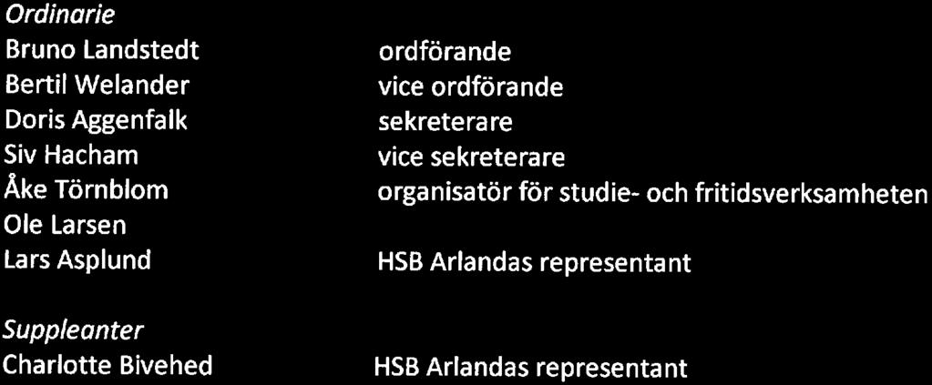 HSB Brf Enen, Org. nr. 716417-8928 l FÖRVALTNINGSBERÄTTELSE 2017 Styrelsen för HSB Bstadsrättsförening Enen i Märsta får härmed avge årsredvisning för räkenskapsåret 2017-01-01-2017-12-31.