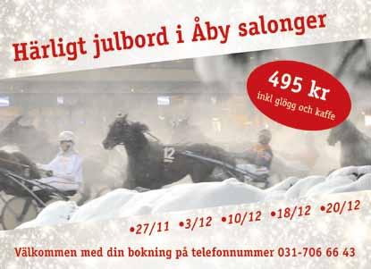 HÄSTINDEX Resultat/strykningar/kompletteringar: 0-0 0 Ban- och väderinformation på tel: 0-0 Omslagsfoto: Kanal.
