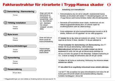 slipper följdfrågor och det underlättar för alla att få rätt information från start Hur?