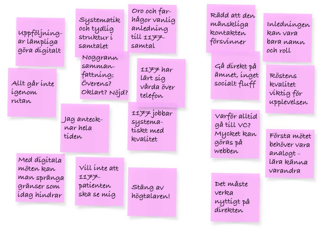 Resultat