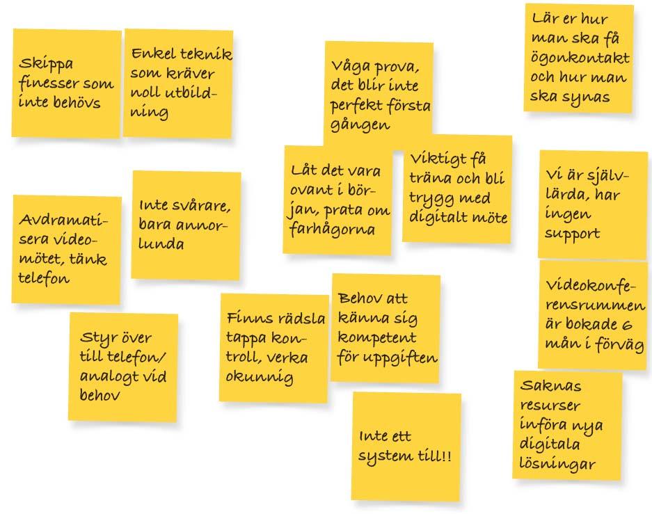 Resultat