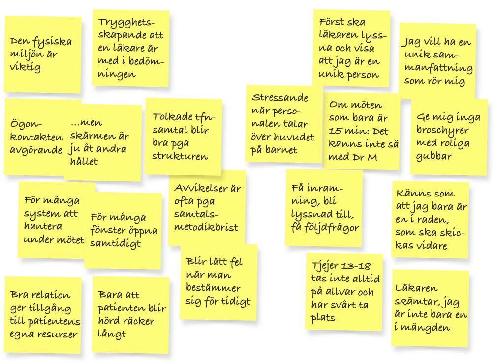 Resultat