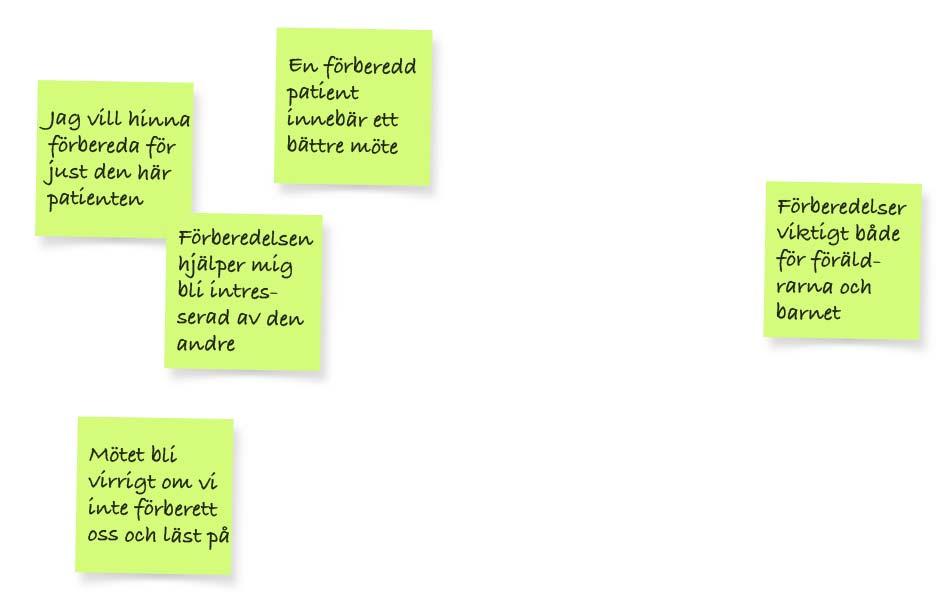Resultat