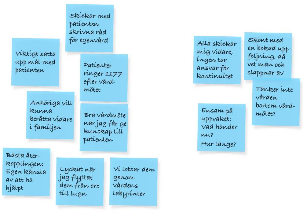 Resultat