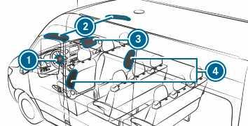 # Låt omgående en auktoriserad verkstad byta ut de pyrotekniskt utlösta bältessträckarna. Mercedes-Benz rekommenderar att bilen bogseras till en auktoriserad verkstad efter en olycka.