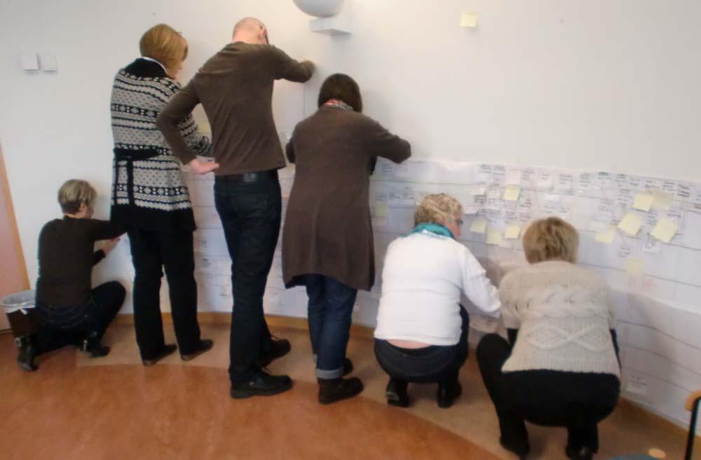 Värdeflödeskartläggning av