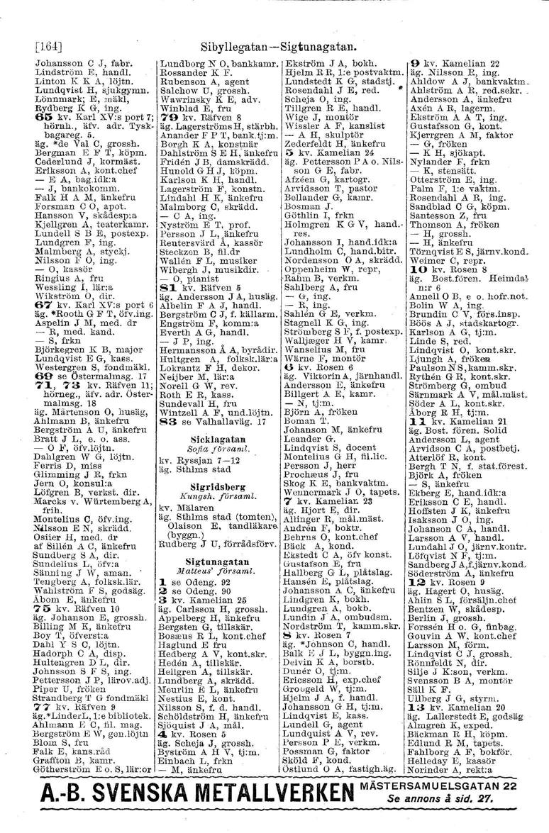 [1.64J Sibyllegatan --Sigtunagatan. Johansson C J, fabr. I Lundborg N O. bankkamr, Ekström J A, bökh.. 9 kv. Kamelian 22 Lindström E, han dl, Rassander K F. Hjelm R R, l:e postvaktm. äg.