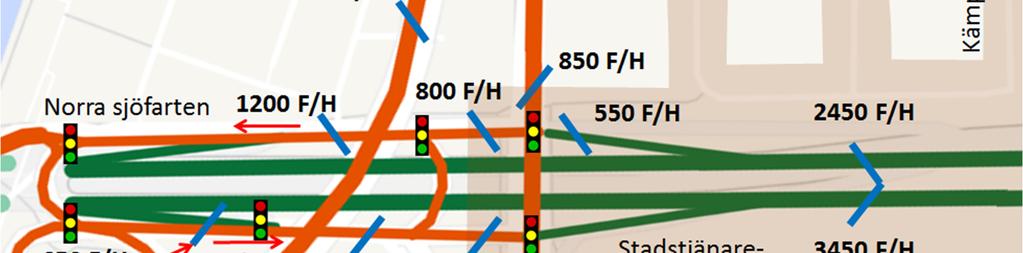 I utredningen har valet gjorts att kombinera de båda modellerna och därför har trafik lagts på för exploateringarna i den västra delen men det har inte gjorts en riktigt lika stor uppräkning