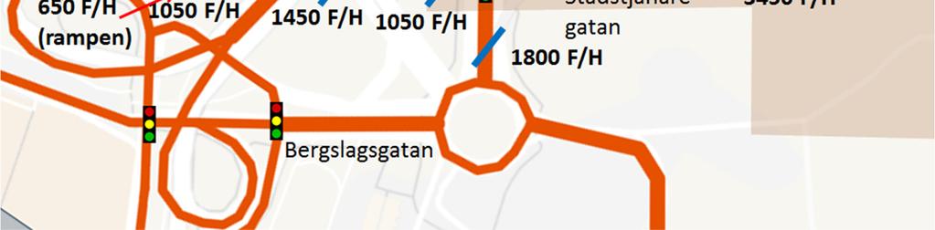 Enligt Göteborgs stads trafikmätningar uppgick trafiken på E45 mellan Lilla bommen och Falutorget till ca 64 000 fordon per vardagsdygn (ÅMVD) år 2015.