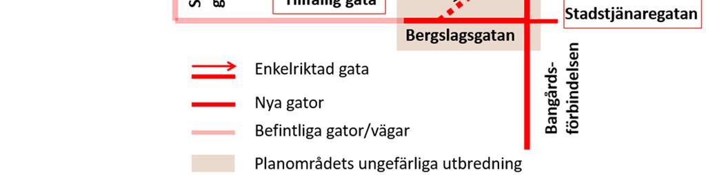 bostäder och 60 000 kvm verksamheter.