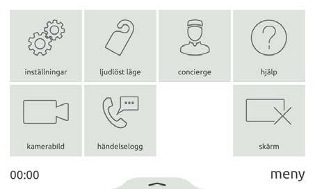 textmeddelanden till icke-concierge-net2 Entry-monitorer - Icke-concierge-Net 2 Entry-paneler kan ringa till conciergen - kan begränsas - Icke-concierge-Net 2 Entry-mottagare kan vidarekoppla samtal