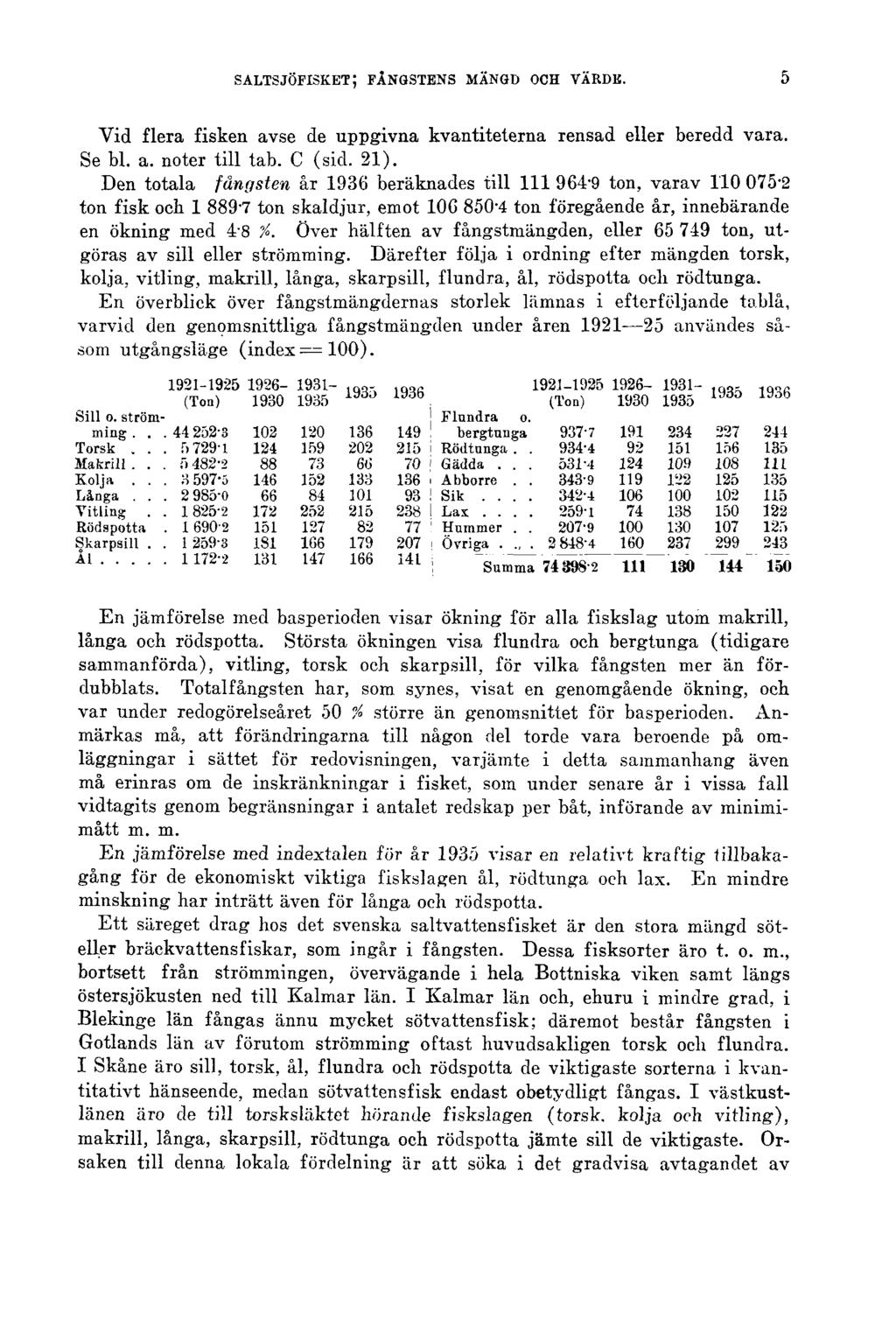 SALTSJÖFISKET; FÅNGSTENS MÄNGD OCH VÄRDE. 5 Vid flera fisken avse de uppgivna kvantiteterna rensad eller beredd vara. Se bl. a. noter till tab. C (sid. 21).