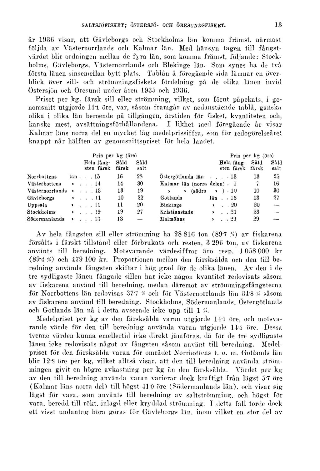 SALTSJÖFISKET; ÖSTERSJÖ- OCH ÖRESUNDSFISKET. 13 år 1936 visar, att Gävleborgs och Stockholms län komma främst, närmast följda av Västernorrland? och Kalmar län.