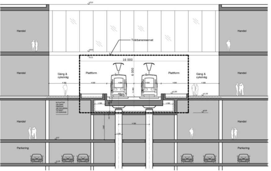Sida 11 (33) Illustrationer ur gällande detaljplan (2004-14499) över Kistagrenens dragning genom Bromma Blocks samt hållplatsläge mellan planerade handelsbyggnader.