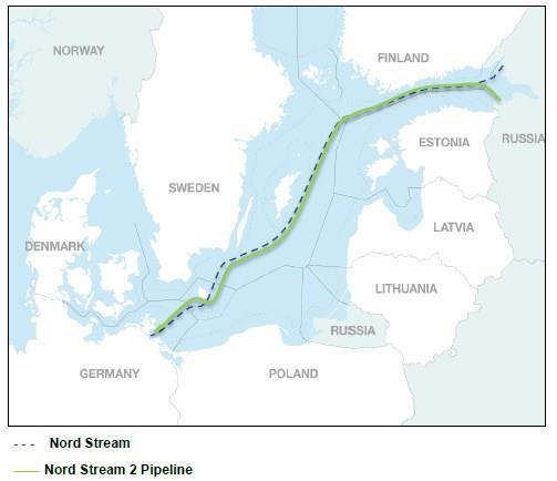 Sida 6 av 36 1 Kortfattad beskrivning av projektet 1.