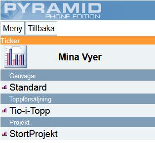 Mina uppgifter - Tickers Tickers skapas via verktyget Grafik/Gruppera i listkontroller/studior i Pyramid. Du kan placera dem på skrivbordet eller skapa nya vyer för skrivbordet där du placerar dem.