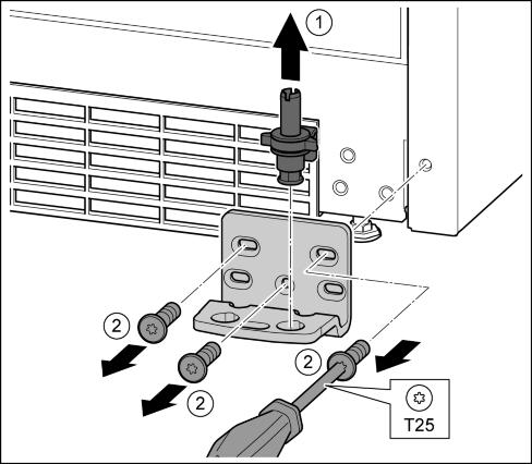 u Dra åt skruven. Fig. 14 (4) u Sätt i och dra åt skruven med skruvmejseln T25. Fig. 14 (6) Fig.