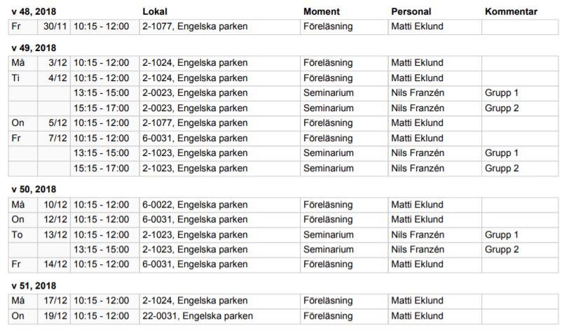 Problem och paradoxer Lärare: Matti Eklund Kurslitteratur: Sainsbury, R. M., Paradoxes. 3. Ed. Cambridge University Press, 2009.
