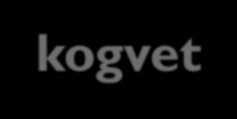 Förberedelser 2a 34 För TDDE30 (D, kogvet) Skriv en första projektbeskrivning enligt mall på nätet Projekttyp Milstolpar Diskussion av hur ni har