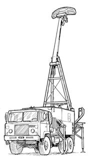 CL Från sidan h 1 h 2 BL r 1 r 2 Uppifrån Förbudsområde Restriktionsområde Bild 7.4.