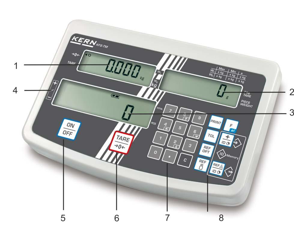 2 Apparatöversikt 1. Viktdisplay 2. Display av medelstyckvikt 3. Display av antalet stycken 4.