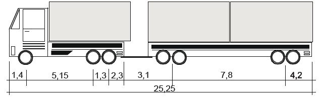 Modulfordonet har också enligt GRUFF förändrat sig marginellt genom årens lopp i takt med att semitrailern förändrats eftersom den delvis består av trailerdelen.