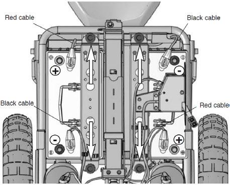 Montera två nya batterier. Placera batterierna med polerna vända åt chassits yttersidor. Återmontera batterianslutningarna. (Se även dekal på den främre chassikåpans insida.) 7.