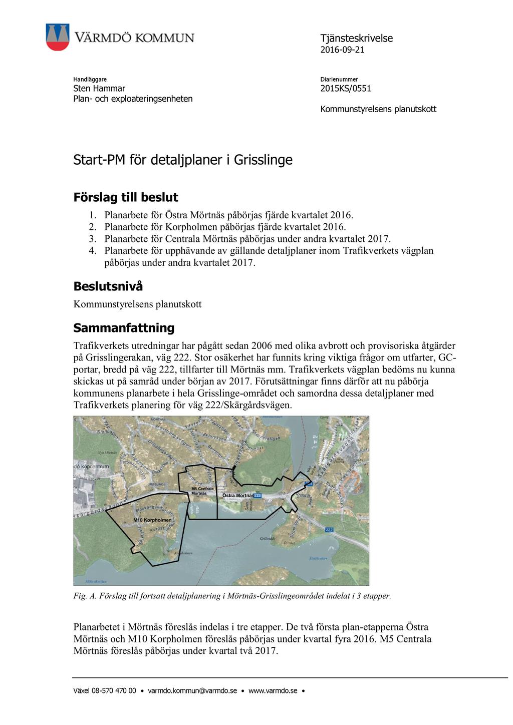 Tjänsteskrivelse 2016-09 - 21 Handläggare Sten Hammar Plan - och exploateringsenheten Kommunstyrelsens planutskott Start - PM för detaljplaner i Grisslinge Förslag till beslut 1.