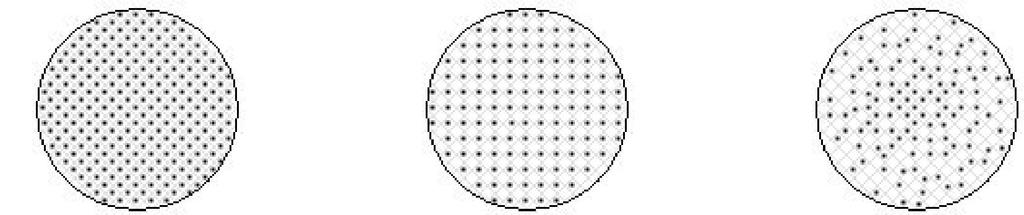 Olika systemtyper Bild 1 Bild 2 Bild 3 Oreducerat, matematiskt Rak reducering med minimigaranti Smart reducering Bild 1 symboliserar det oreducerade systemet. Varje prick är en tipsrad.