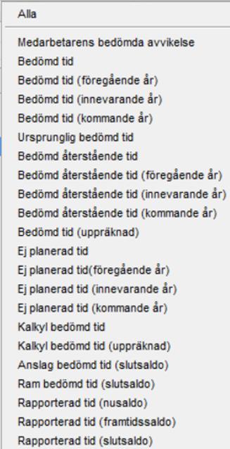 Resurslista nya kolumner Nya kolumner med alla