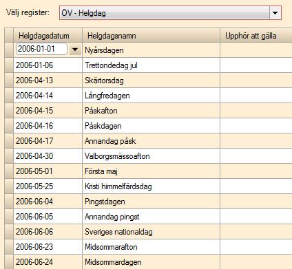 43134 ärende 57245 Generellt, Kalender När man trycker på lathunden för kalendern ska