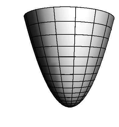 Figur 8.6 5 A() d = πc ( / ) d = = 4 3 πc. Om = = c = R så får vi tillk volymen v ett klot med rdie R.