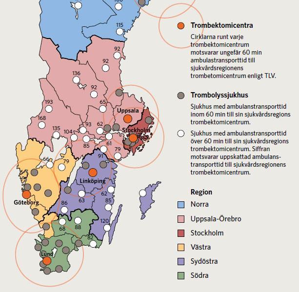 9 En genomgång av de trombektomier som registrerades i Riksstroke under 2015 visar att av de 390 trombektomier som genomfördes hade 45 procent av patienterna annat hemsjukhus än det där trombekto