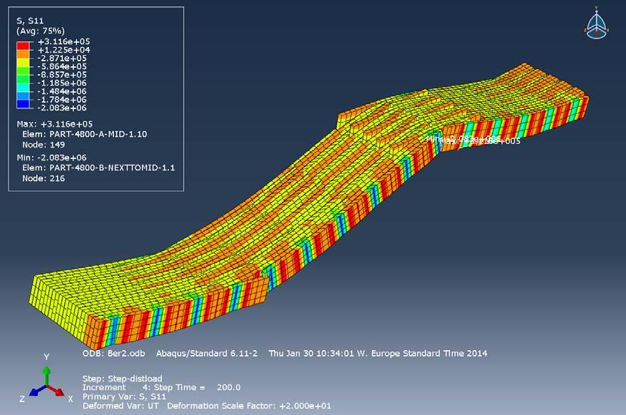 Figur 5-8 visar exempel på hur deformationer och spänningar kan se ut i modellerna. Fig.5. Deformation och fiberspänning för variant 2 vid 200 kn/m.