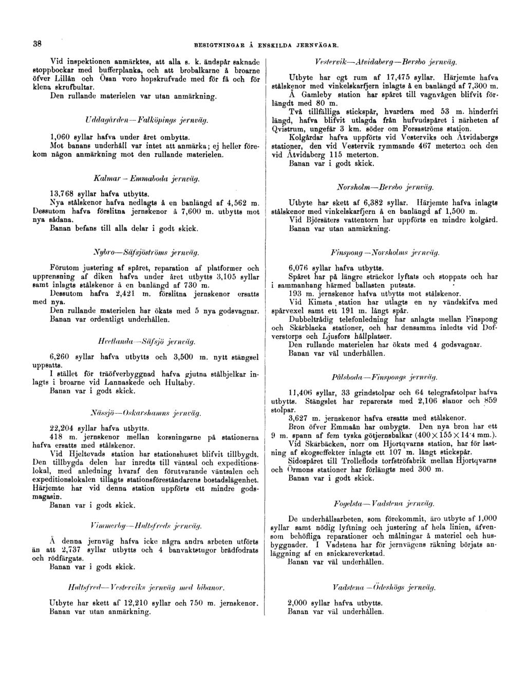 38 BESIGTNINGAR Å ENSKILDA JERNVÄGAR. Vid inspektionen anmärktes, att alla s. k.