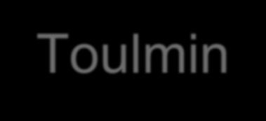 Toulmin s argumentmodell D So, Q, C Tre obligatoriska