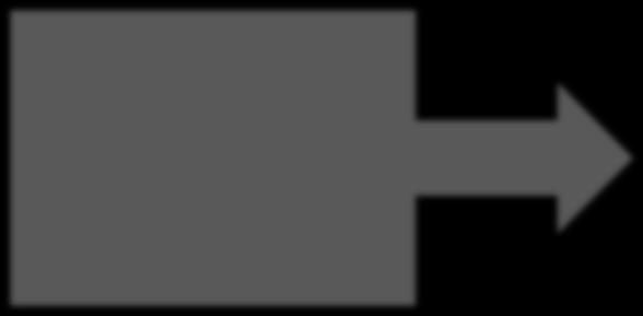 (warrant/garant).