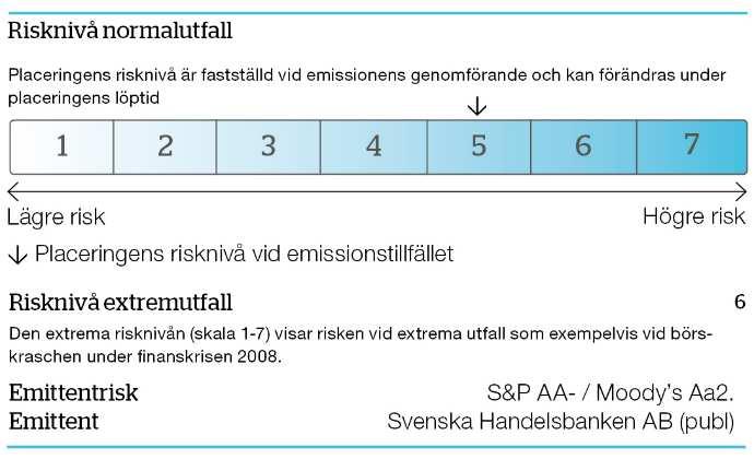 Kreditcertifikaten i sammandrag Anmälan, betalning och courtage Kreditcertifikaten köps till kurs 100 procent av teckningsbeloppet. Teckningsbeloppet är i poster om nominellt 100 000 kronor.