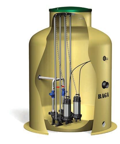 Pumpstation Kompus 16, 20, 24 och 30 Pumpstationer Förankringsfläns är försedd med krage och borrade hål. Vid förankring fylls utrymmet under pumpsumpen med betong.