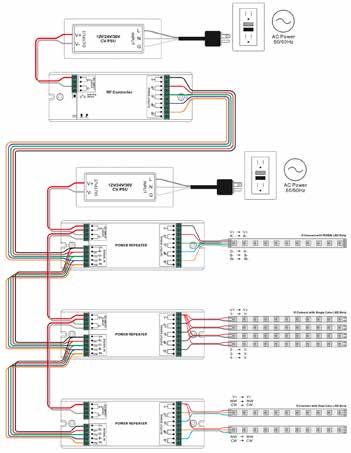 Wiring diagram Art.no.: S29001 - Power Repeater 1 channel 10A Art.no.: S29002 - Power Repeater 1 channel 24A Läs mer: sida 76 Läs mer: sida 76 Drivdon 24VDC Art.