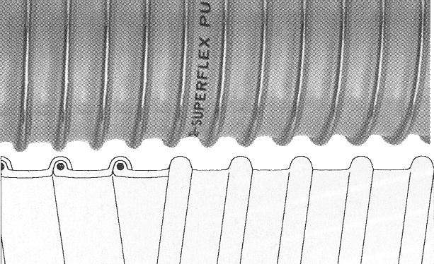 SUPERFLEX PU PLUS HM/R PU slang ed kopparbelagd stålspiral. Spilalen används so jordning för att leda bort statisk elektrisitet. Mycket flexibel slang ed goda slitegenskaper.