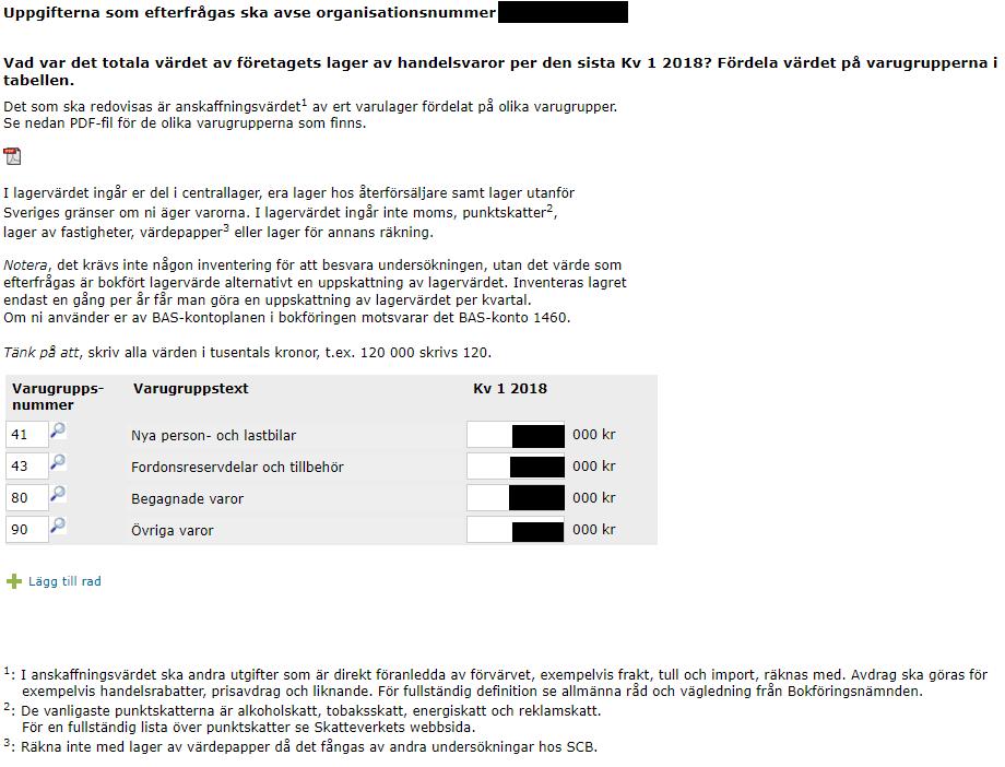 Statistikens framställning version.