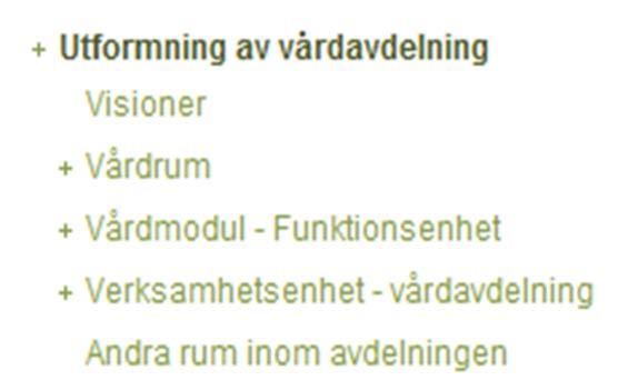 INNEHÅLL