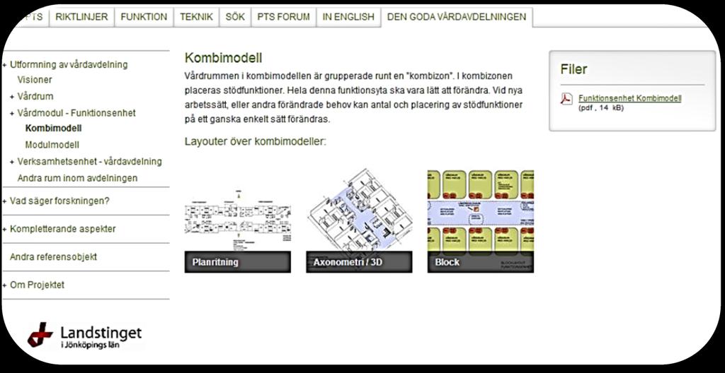 ORGANISATION Förklarande text PDF