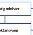 åländska skärgårdens