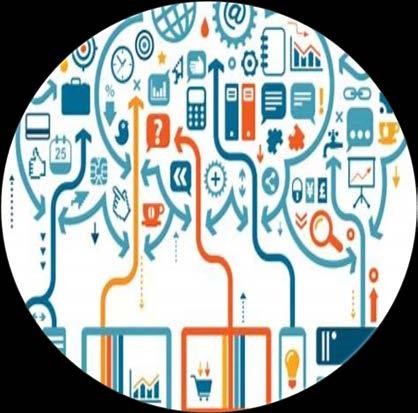 DATA & ANALYTICS Full coverage Visual Reporting SMB Analytics Enterprise Analytics