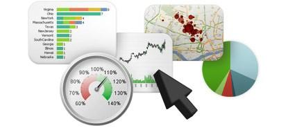 Projectwork Target Market SMB Worldwide availability MS Data Warehouse Power BI