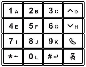 Pic 1 Pic 2 Fig. 9 Terminalbeskrivning Nr Funktioner 1 Ring boende En besökare anger ett inomhusstationsnummer (001) eller lägenhetsnummer (t.ex. 0101, förprogrammerat) för att ringa en boende.