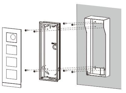 Alternativ 3: Ytmonterad med en rengkåpa Fig. 35 Ytmonterad med en rengkåpa Demontering av utomhusstation Fig. 36 Montering 1.