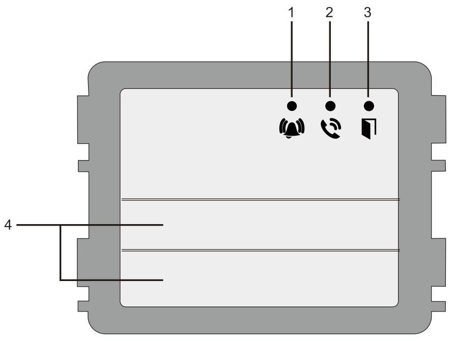 4 Terminalbeskrivning 4.1 Ljudmodul Fig.